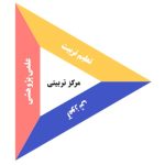 مرکز تربیتی